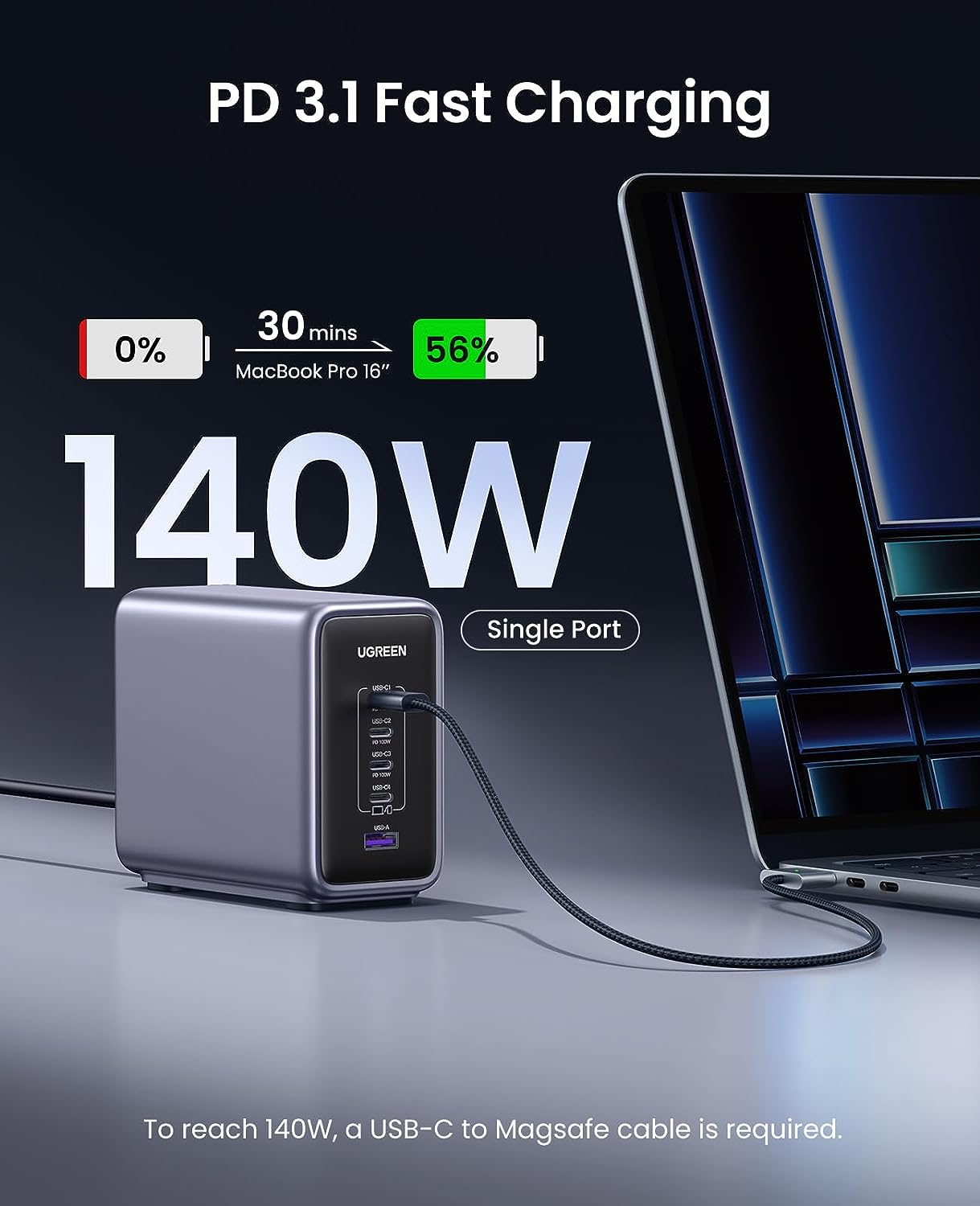 UGREEN Nexode GaN 300W Charger - 5 Ports, 140W Fast Charging