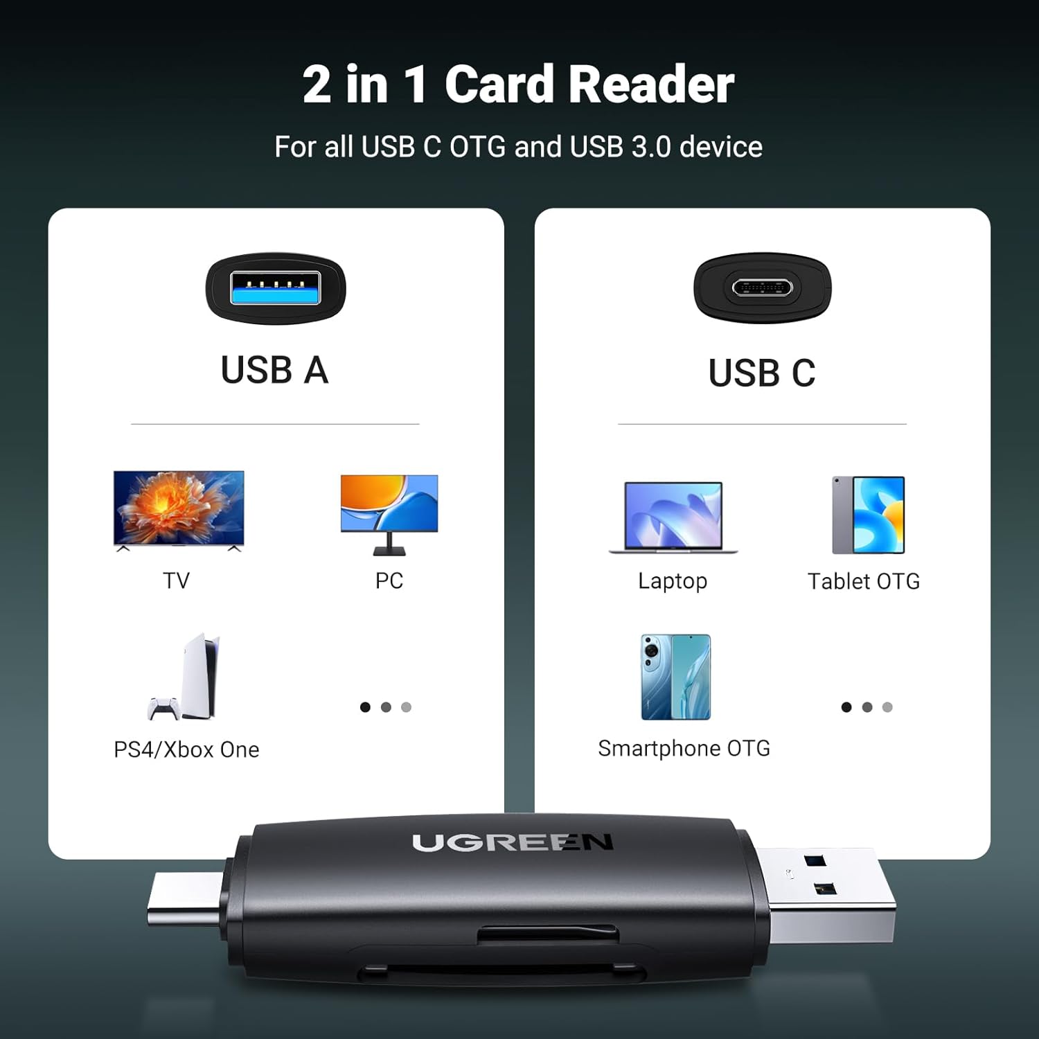 UGREEN قارئ كروت USB 3.0 + Type-C يدعم SD وTF في آن واحد