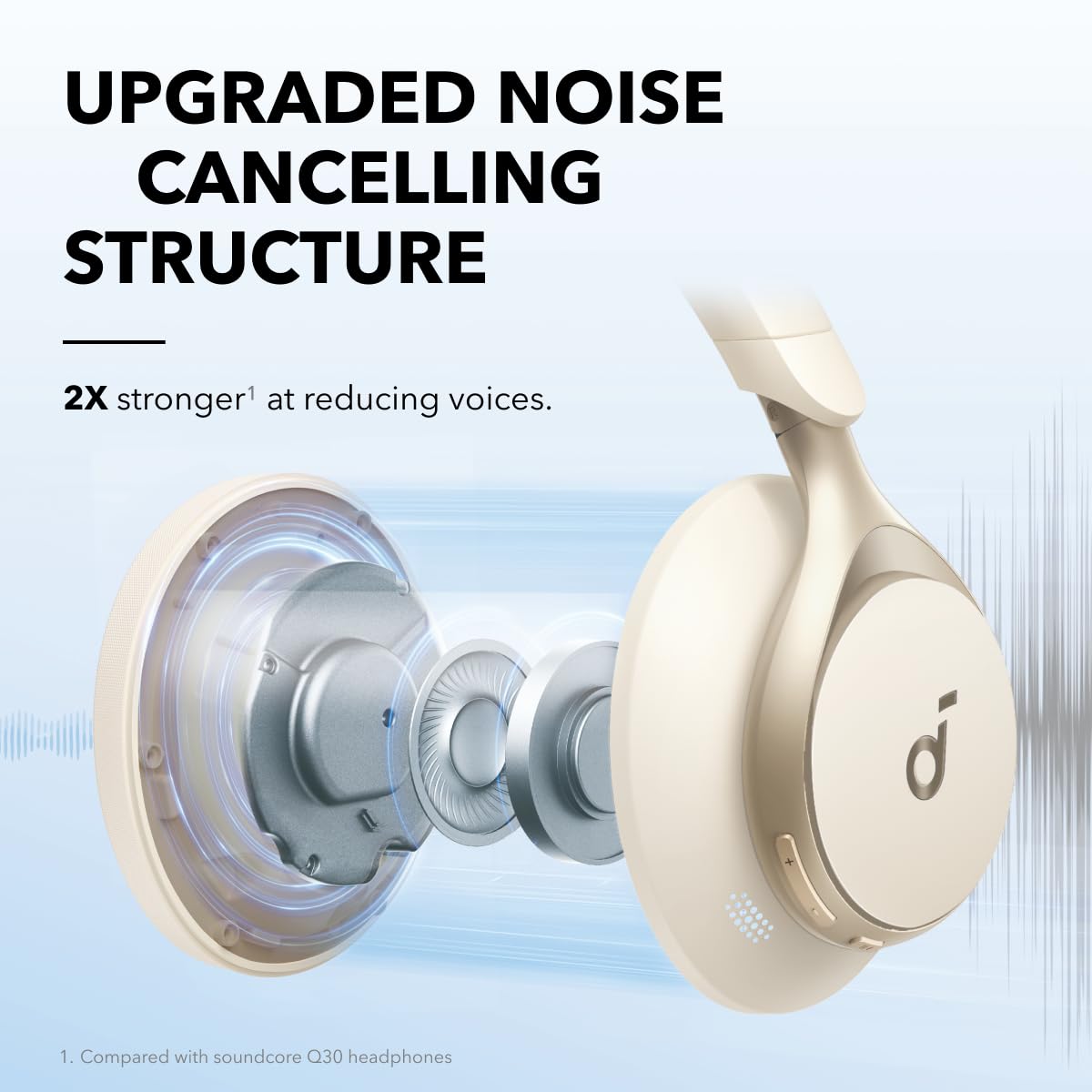 Anker soundcore Space One Headphone ANC