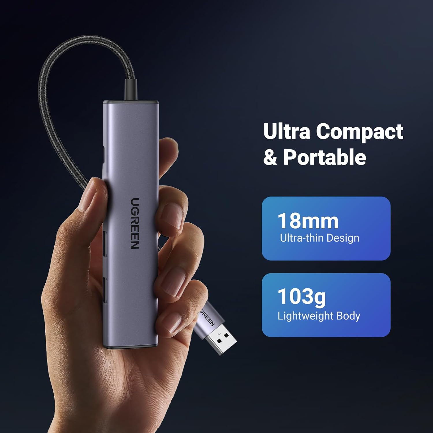 UGREEN 5-in-1 USB to Ethernet Hub with RJ45 and 3 USB Ports