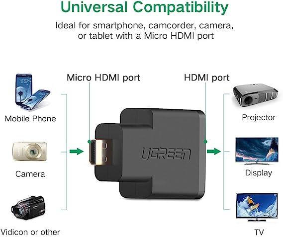 UGREEN Micro HDMI Male to HDMI Female Adapter (Black) UGREEN Micro HDMI Male to HDMI Female Adapter (Black)