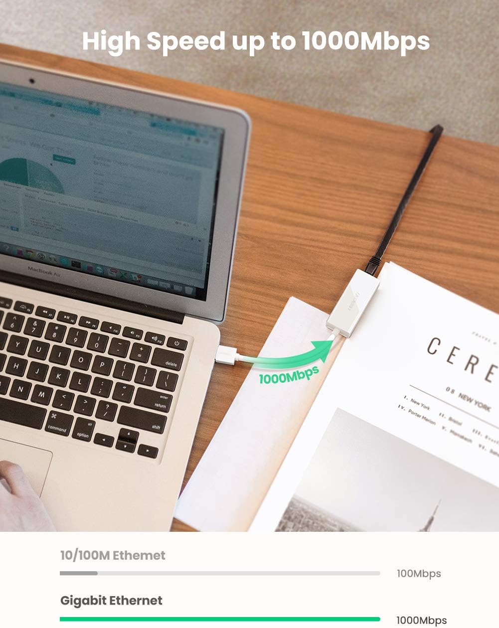 UGREEN USB to Ethernet Adapter – 1000Mbps, Plug & Play