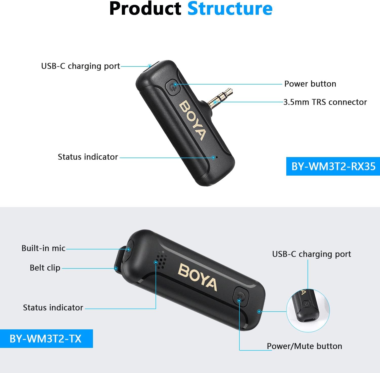 BOYA 2.4GHz AUX 3.5mm Wireless Microphone System (Two Mic) - Black