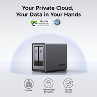 UGREEN NASync DXP2800 Powerful 2-Bay NAS with Intel N100