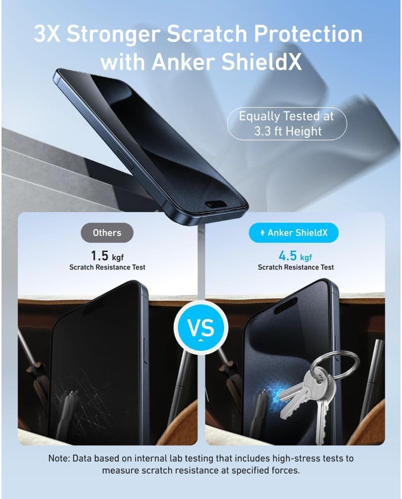 Anker ShieldX Glass Screen Protector for iPhone 16 Pro Max 2 Pack