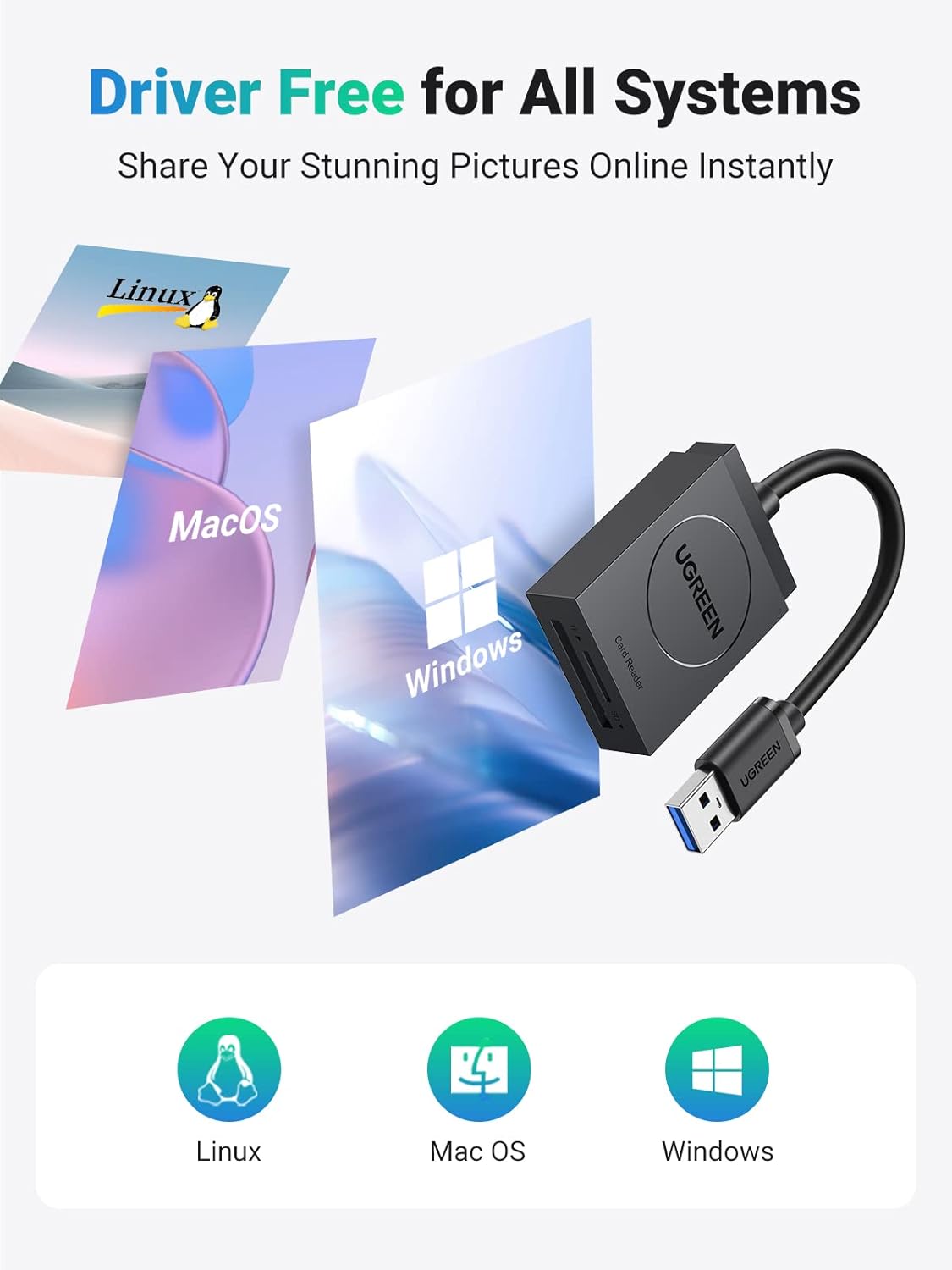 UGREEN قارئ كروت USB 3.0 مزدوج بسلك 6 إنش – يدعم حتى 2TB