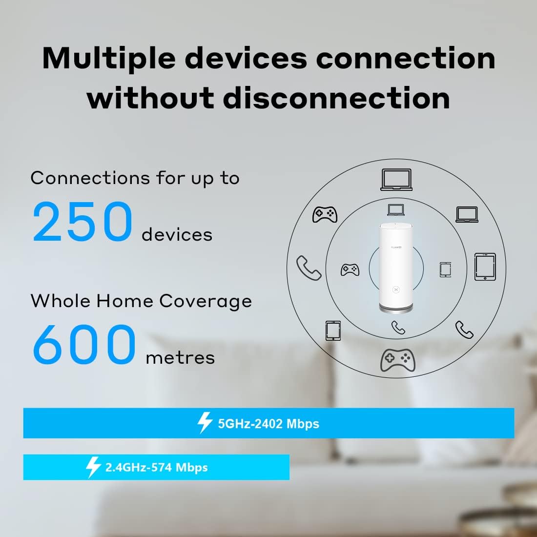 HUAWEI WiFi Mesh 3 AX3000 Whole Home Mesh WiFi System Seamless & Speedy Up to 3000Mbps
