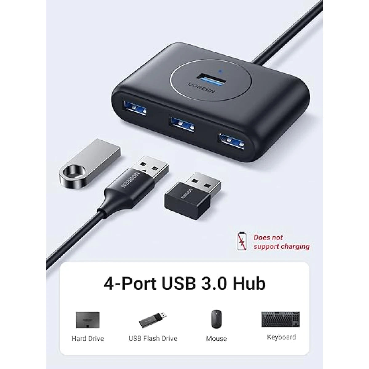 UGREEN 4-Port USB 3.0 Hub with 1M Cable – 5Gbps Speed UGREEN 4-Port USB 3.0 Hub with 1M Cable – 5Gbps Speed