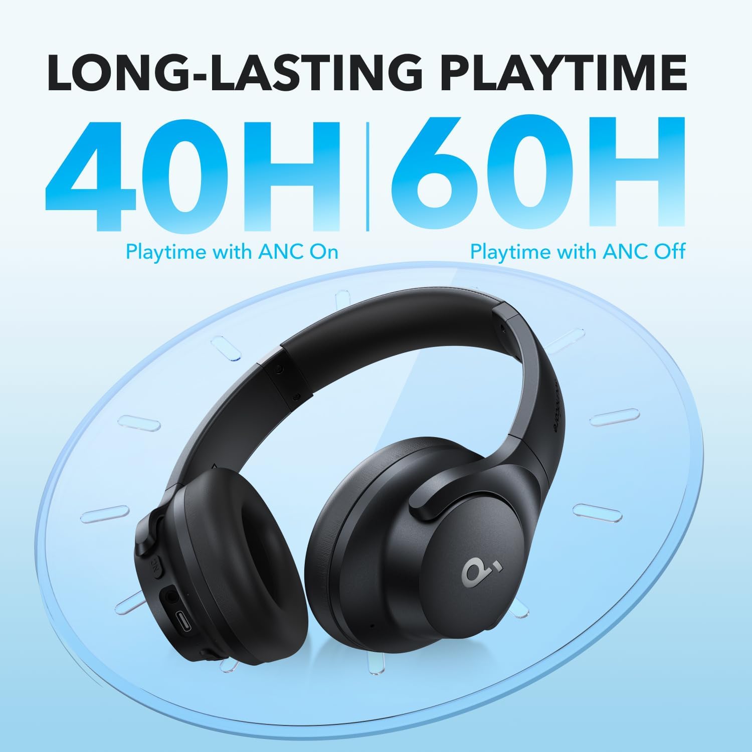 Anker Soundcore Q20i Hybrid Active Noise Cancelling Headphones Wireless Over-Ear Bluetooth