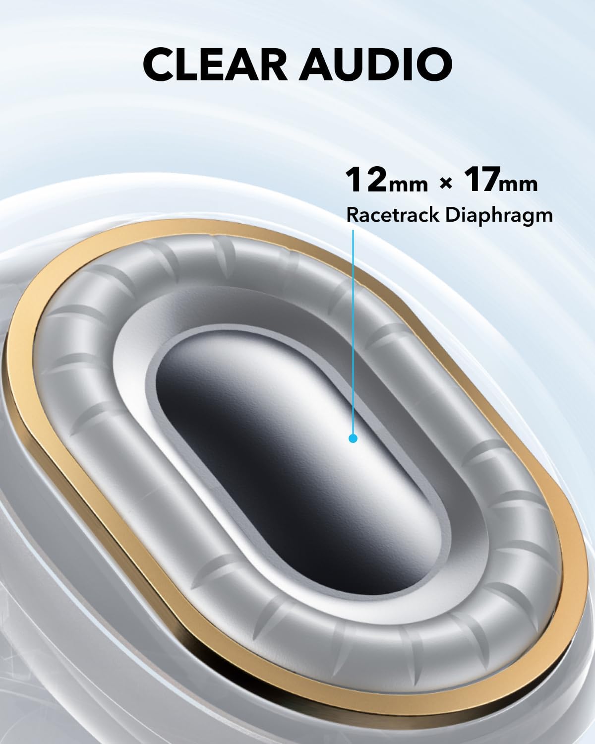 Anker Soundcore C40i Open Ear Clip Earbuds – Lightweight Comfort