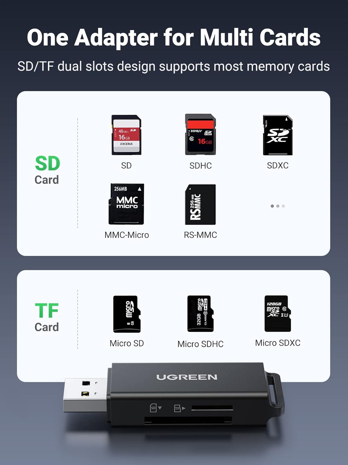 UGREEN USB 3.0 SD Card Reader – Dual Slot, High-Speed, Compact