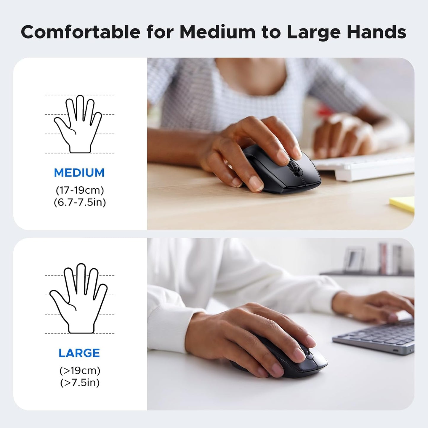 UGREEN 2.4G Wireless Mouse, 6 Buttons, 1600 DPI & 12M Battery