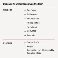 Olaplex Nº.5 Bond Maintenance Conditioner – Repairs Damage & Reduces Frizz | All Hair Types