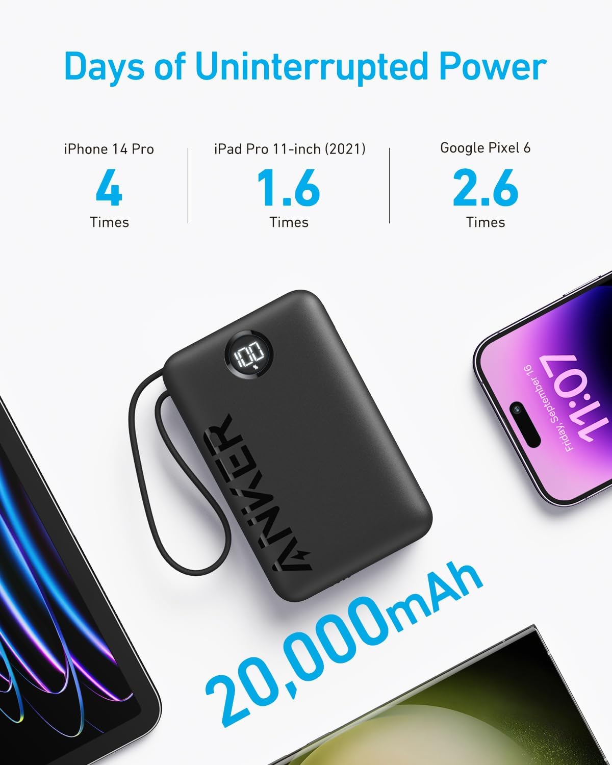 ANKER  Power Bank 20,000mAh Built-in USB-C Cable Battery Pack for iPhone - Black