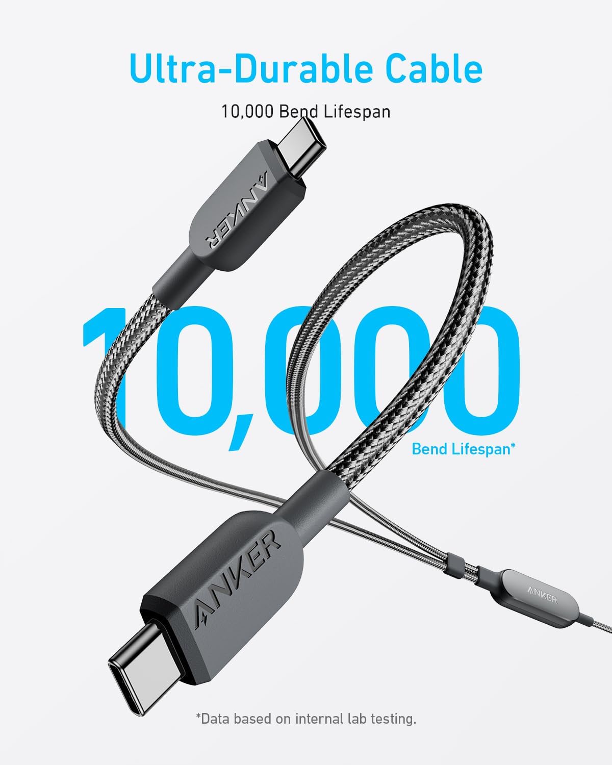 Anker 2 in 1 USB C Cable 140W Fast Charging for Multiple Devices - Black