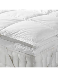 Single & Half Mattress Protector – Comfort & Full Protection