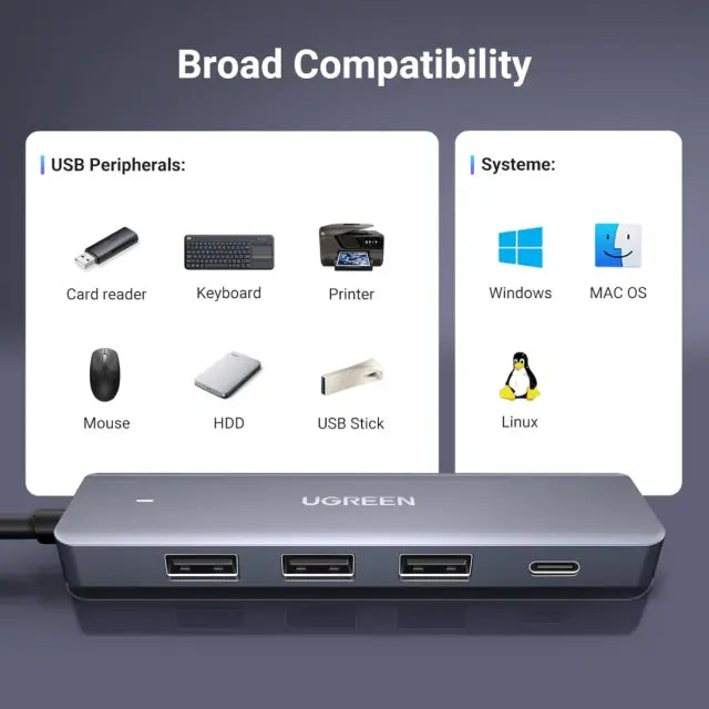 يوجرين موزع USB 3.0 بـ3 منافذ USB-A ومنفذ USB-C + طاقة USB-C
