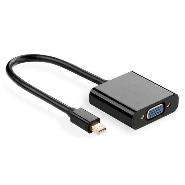 UGREEN Mini DP to VGA Converter - Black