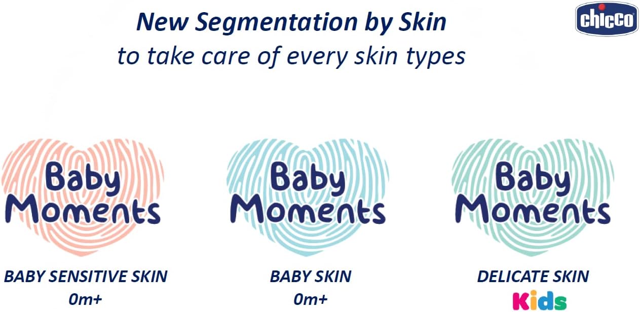 Chicco BM Body Wash Protection & Hydration 200ml Chicco BM Body Wash Protection & Hydration 200ml