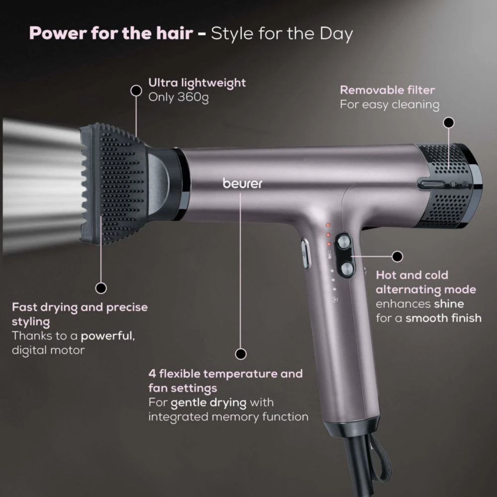 Beurer HC 100 Hair Dryer 1700W Power & Ultra-Fast Drying