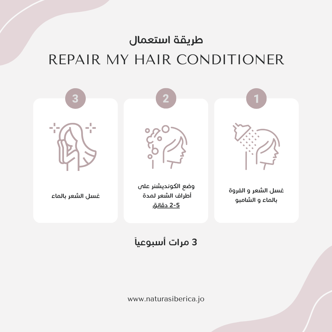 كوندشنر آيس لإصلاح الشعر التالف – 250 مل ترميم ونعومة كوندشنر آيس لإصلاح الشعر التالف – 250 مل ترميم ونعومة