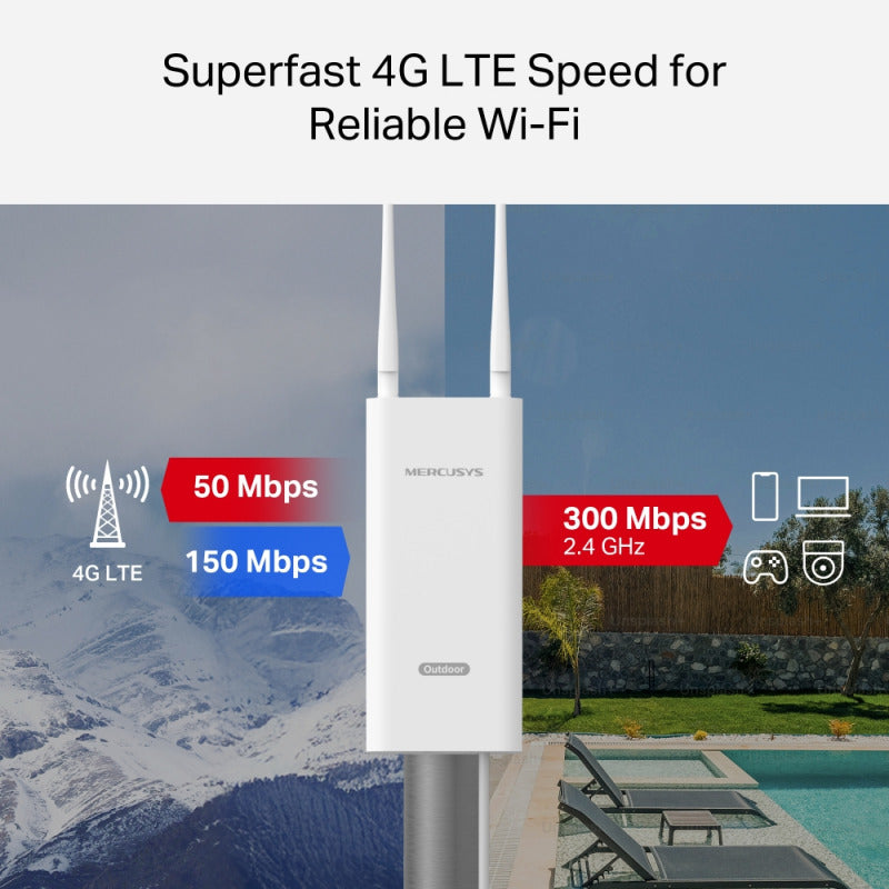 TP-Link MB118-4G 300Mbps 4G LTE Outdoor/Indoor Router