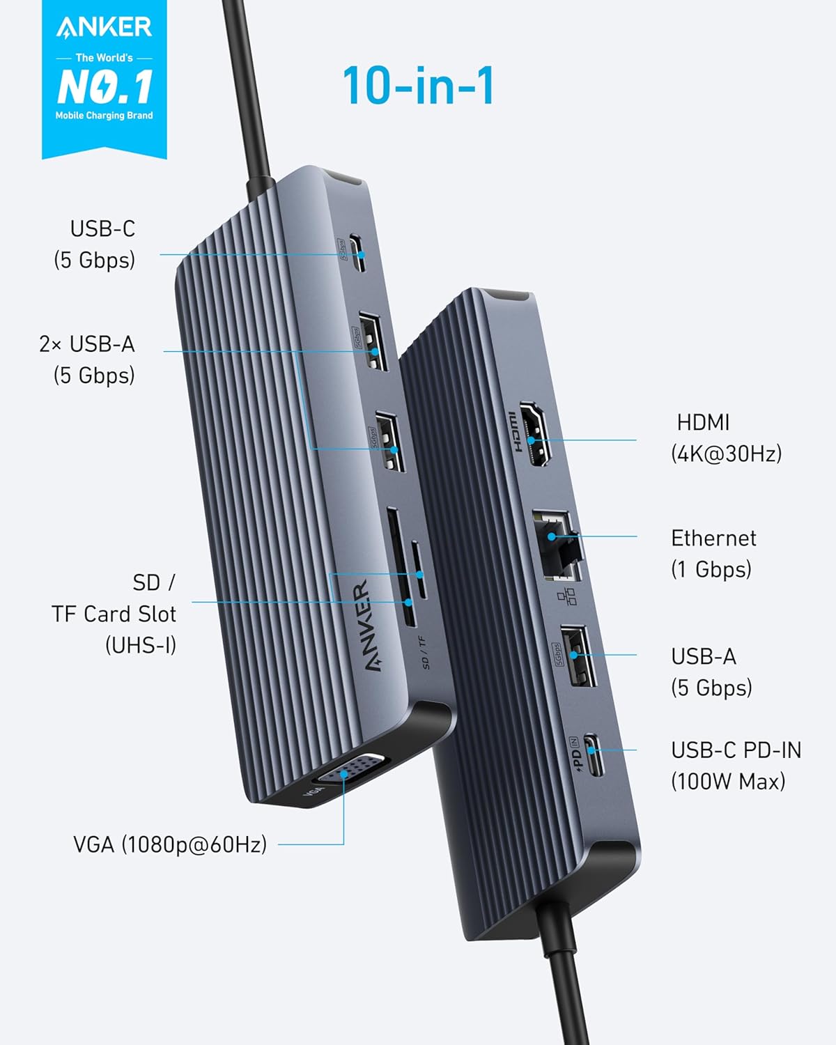 موزع أنكر USB-C (10 في 1، شاشة مزدوجة) – HDMI بدقة 4K، VGA، شحن سريع بقدرة 100 واط، إيثرنت، SD/microSD