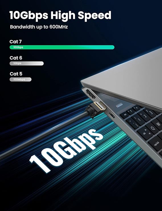 كابل شبكة UGREEN CAT 7 نحاسي 1 متر – سرعة 10Gbps
