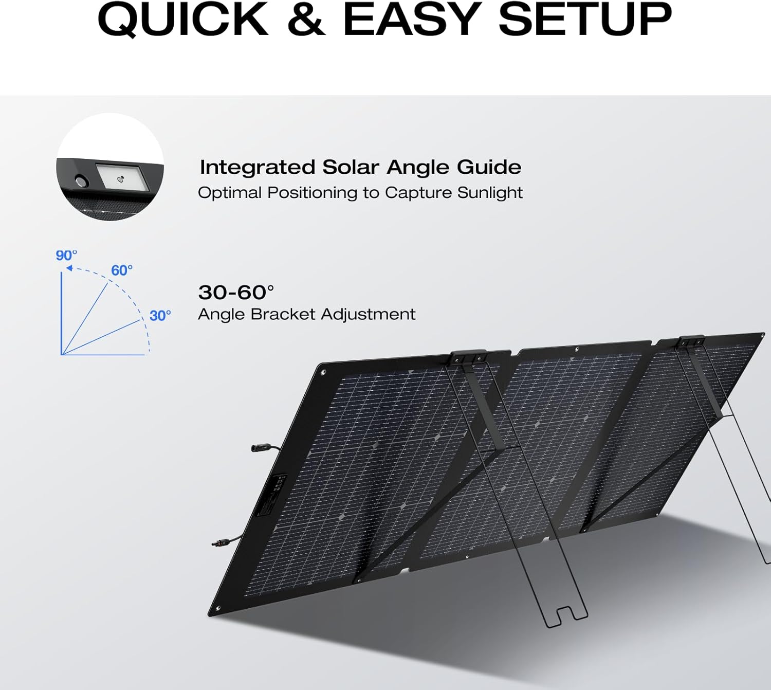 EcoFlow 160W Solar Panel