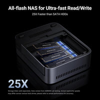 UGREEN NASync DXP480T Plus سيرفر SSD فائق السرعة بمعالج i5 وWi-Fi 6