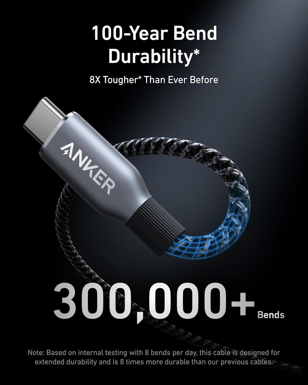 Anker Prime USB-C to USB-C Cable 240W 6ft Durable