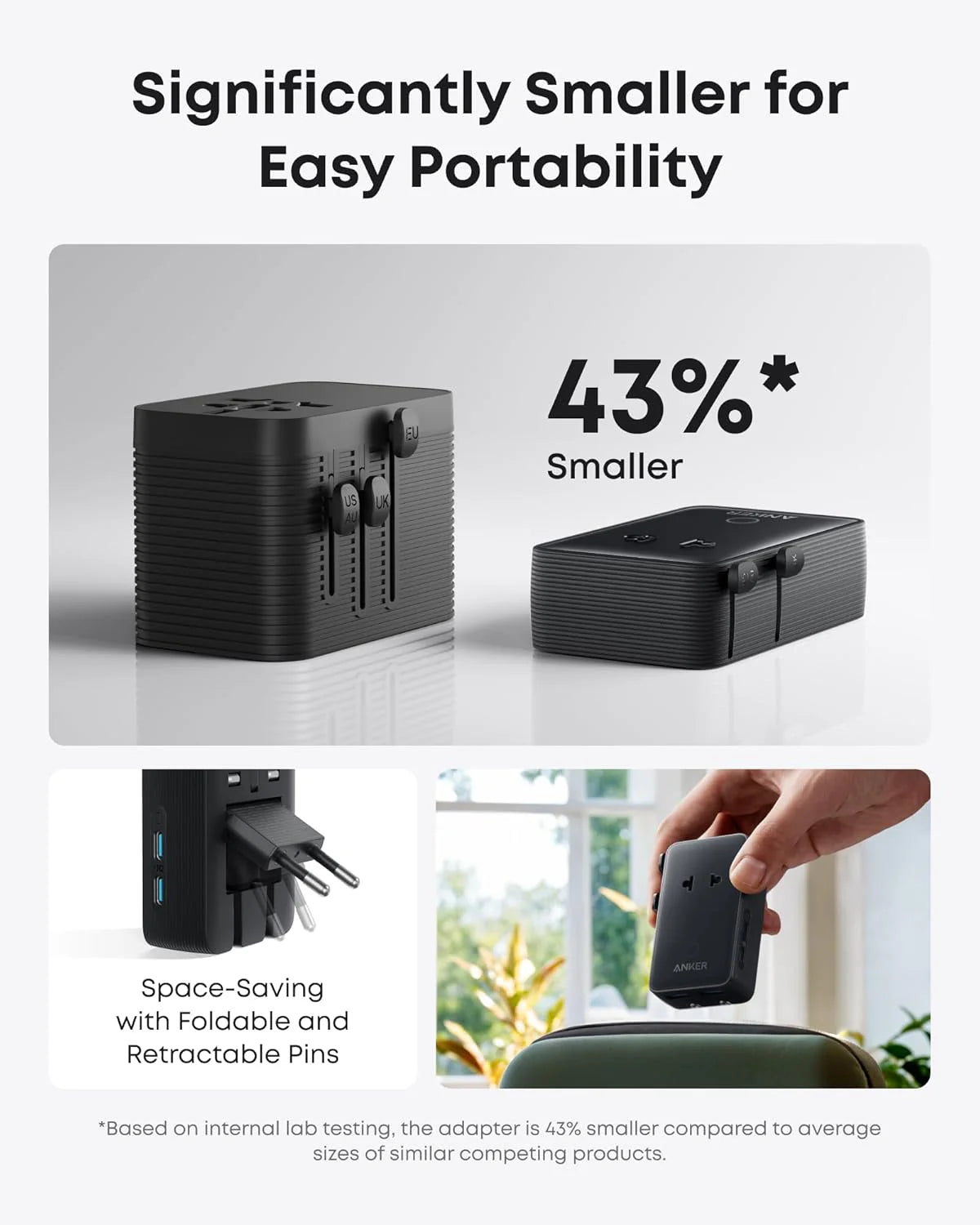 Anker Nano Travel Adapter (5-in-1, 20W) – Universal Plugs, 2× USB-A, 2× USB-C