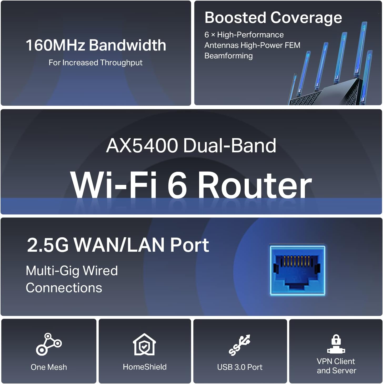 TP-LINK AX5400 Multi-Gigabit WiFi 6 Router - Black