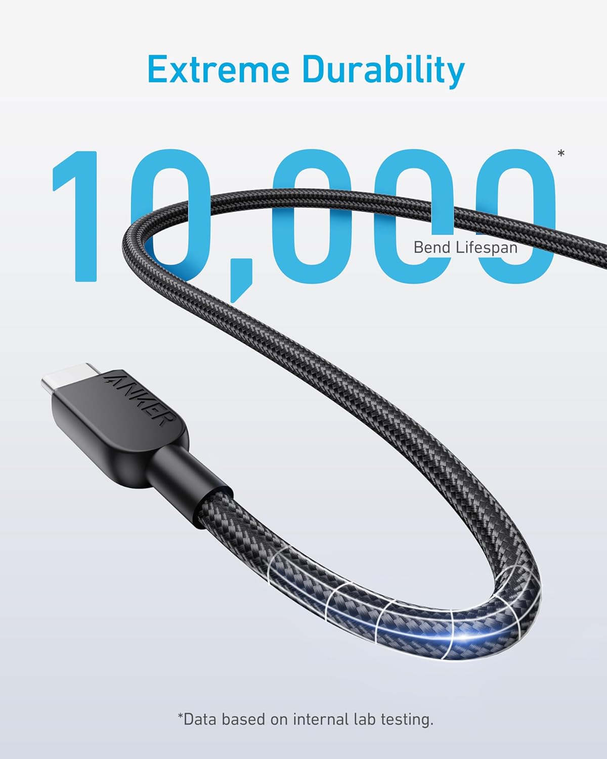 Anker USB-C to USB-C Cable 240W Braided 3ft, 6ft - White Anker USB-C to USB-C Cable 240W Braided 3ft, 6ft - White