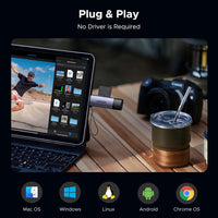 UGREEN USB-C & USB-A SD Card Reader – Dual Slot, 5Gbps.