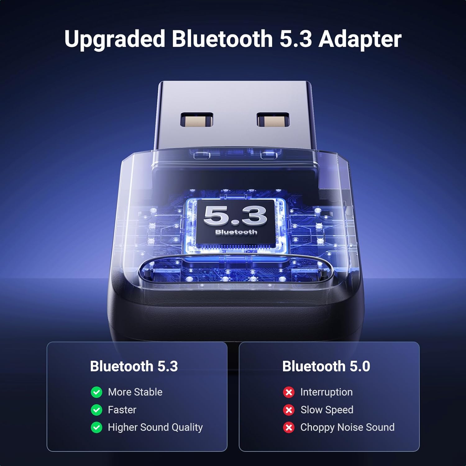 محول USB Bluetooth 5.3 من UGREEN للكمبيوتر الشخصي