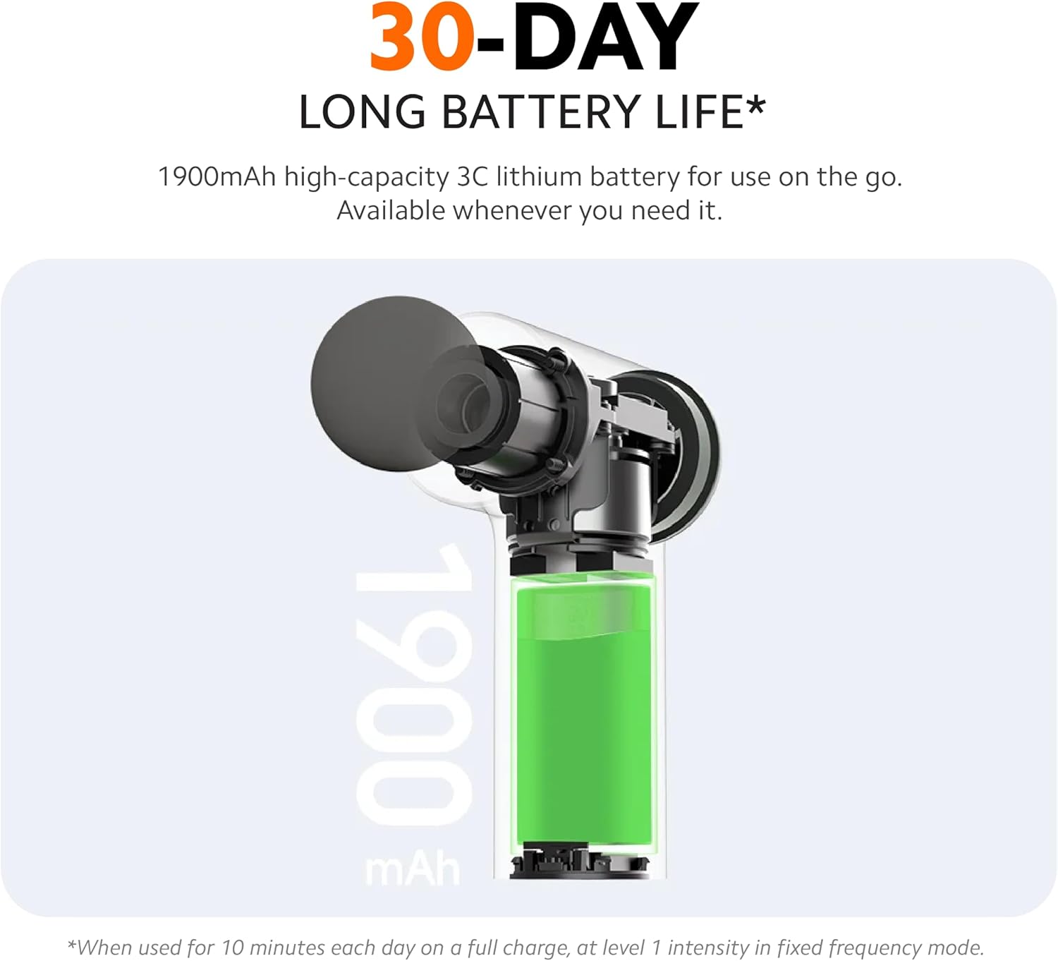 Xiaomi Massage Gun Mini 2