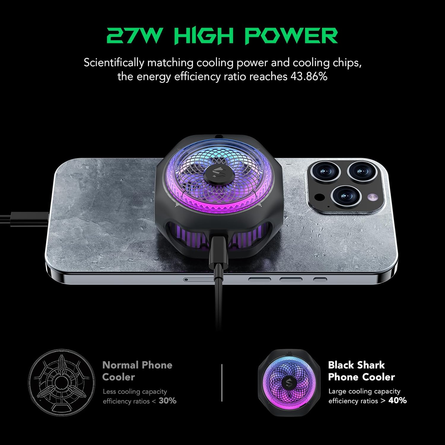 Black Shark MagCooler 4 Pro - 27W Magnetic Cooling Fan Black Shark MagCooler 4 Pro - 27W Magnetic Cooling Fan