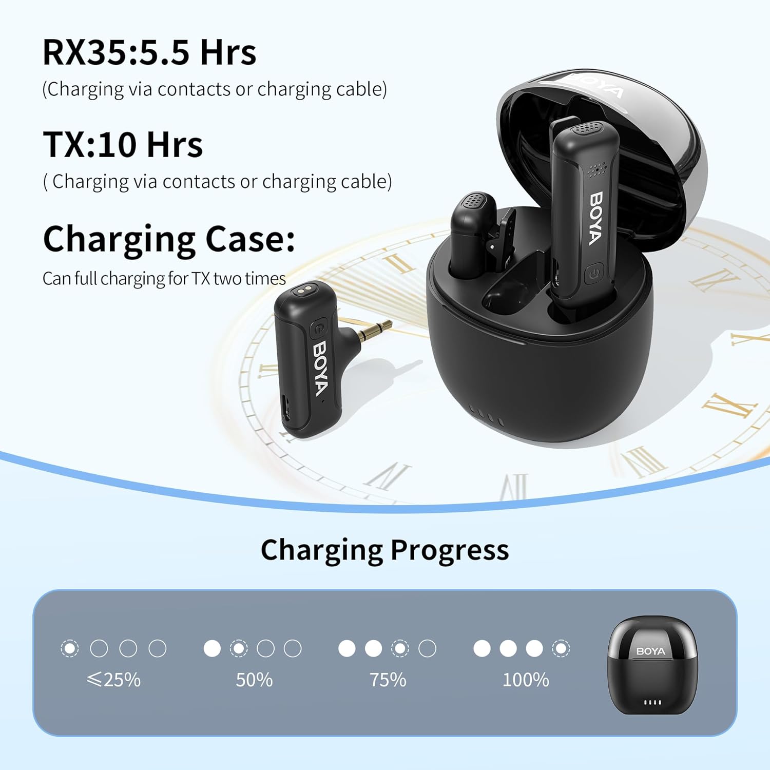 Boya Wireless Microphone System with 1 Receiver 2 Transmitters Charging Box Boya Wireless Microphone System with 1 Receiver 2 Transmitters Charging Box