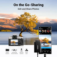 UGREEN قارئ كروت USB-C بسرعة 170MB/s متوافق مع iPhone 15