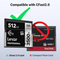 UGREEN CFast 2.0 Card Reader – USB-C & USB-A, Aluminum.