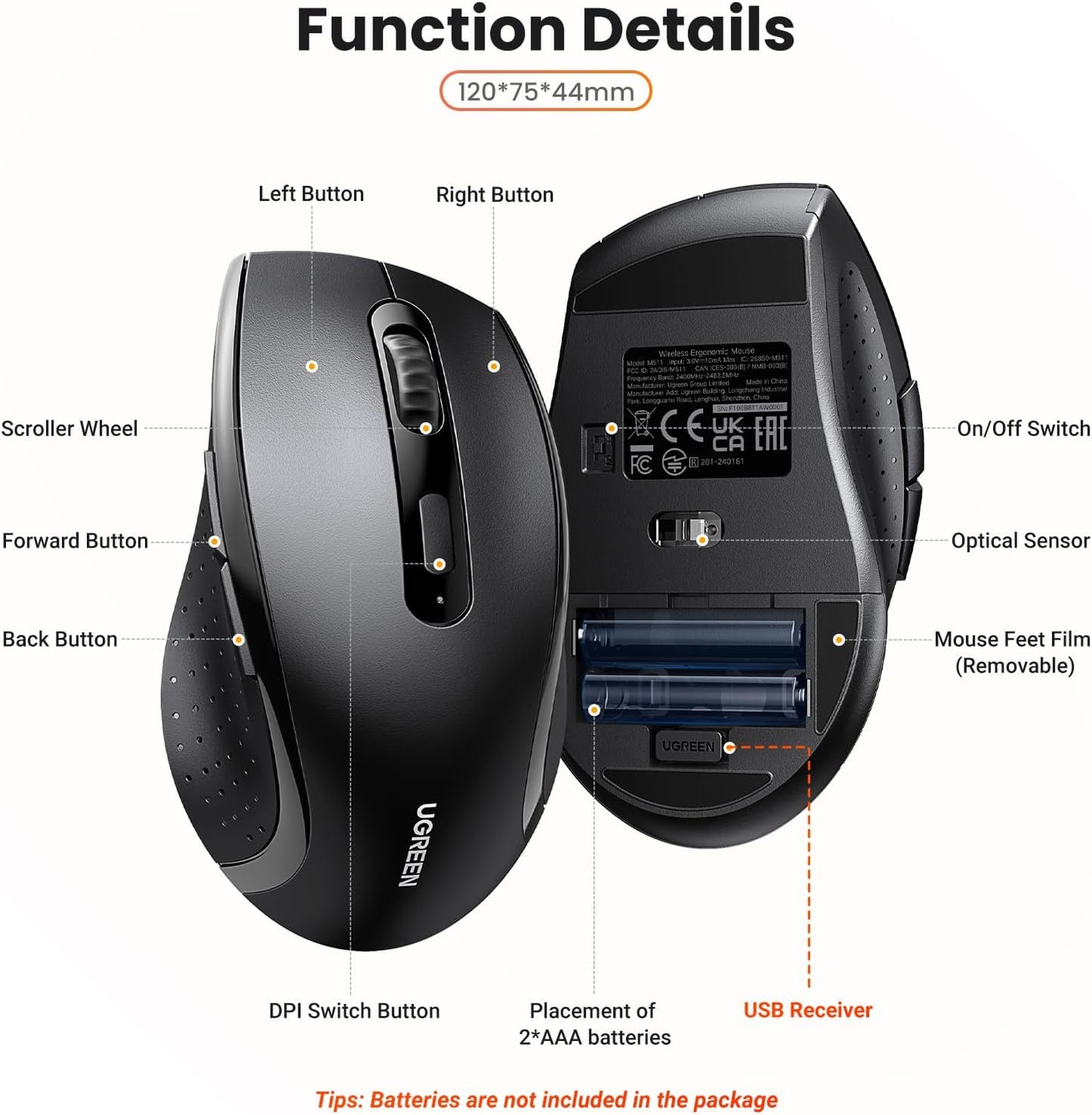 UGREEN 2.4G Wireless Mouse, 6 Buttons, 1600 DPI & 12M Battery