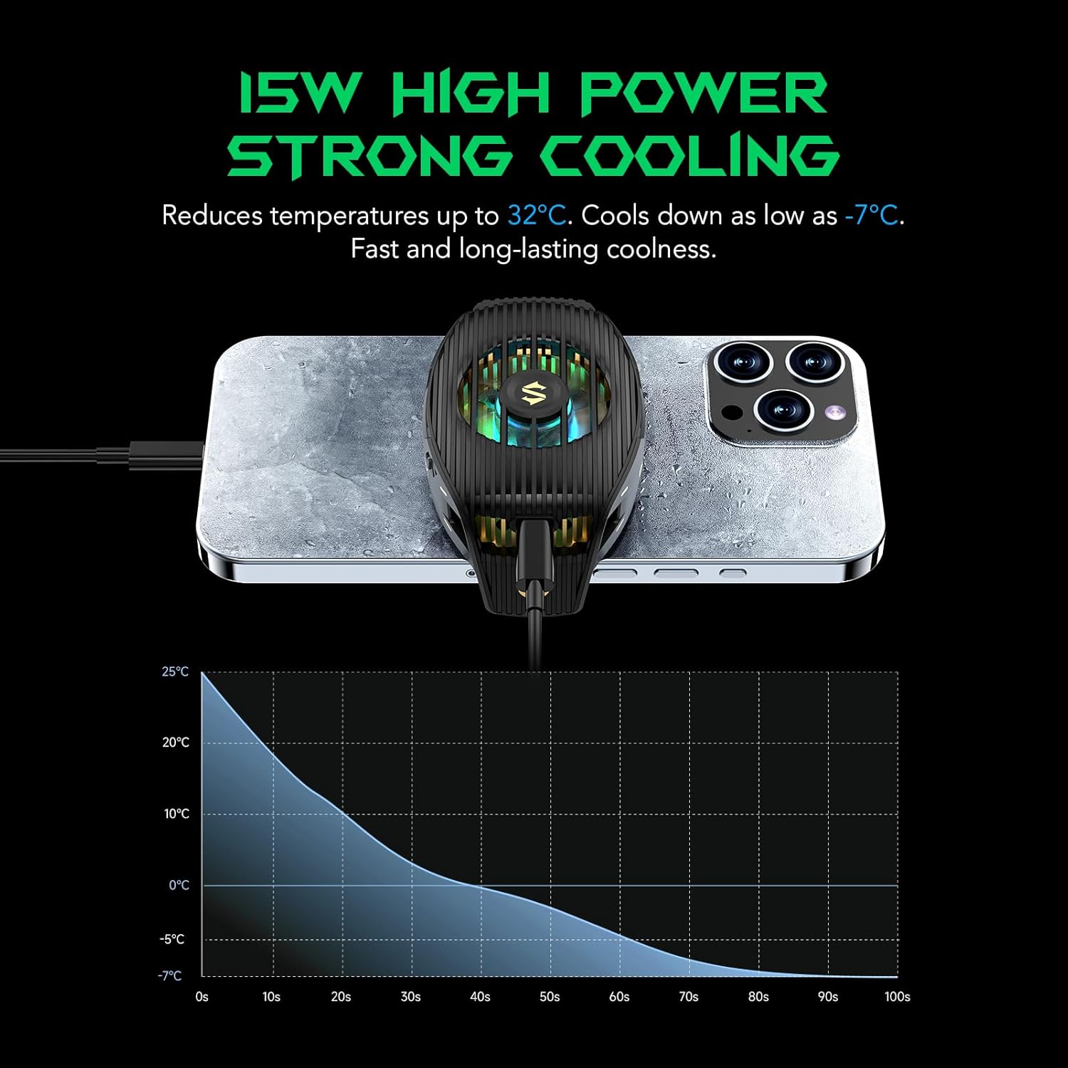 Black Shark FunCooler 4 - Gaming Phone Cooler with RGB Black Shark FunCooler 4 - Gaming Phone Cooler with RGB