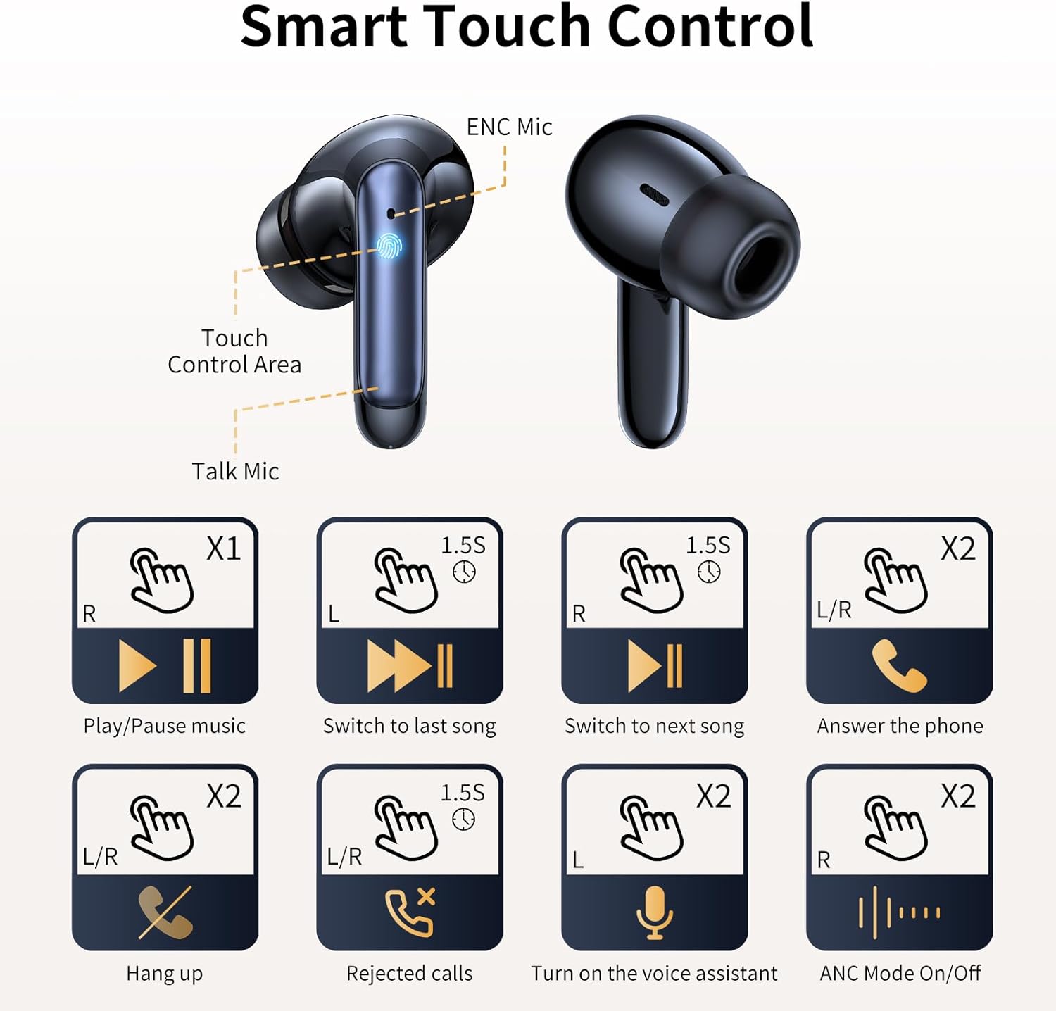 Mcdodo Wireless Earbuds Bluetooth 5.3 Noise Cancelling with LED Display - Black Mcdodo Wireless Earbuds Bluetooth 5.3 Noise Cancelling with LED Display - Black