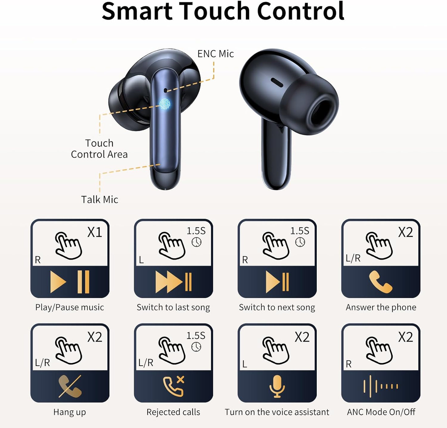 سماعات أذن لاسلكية من مكدودو بتقنية البلوتوث 5.3 إلغاء الضوضاء وشاشة ليد - أسود
