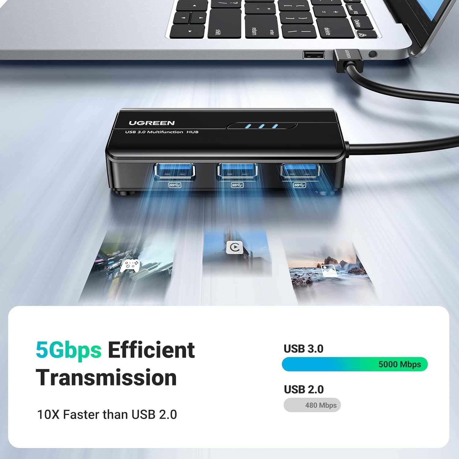 UGREEN USB 3.0 Hub with Gigabit Ethernet Adapter – 3 USB Ports + LAN