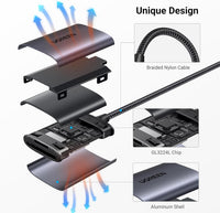 UGREEN USB-C SD Card Reader – Dual Slot, 5Gbps Speed.