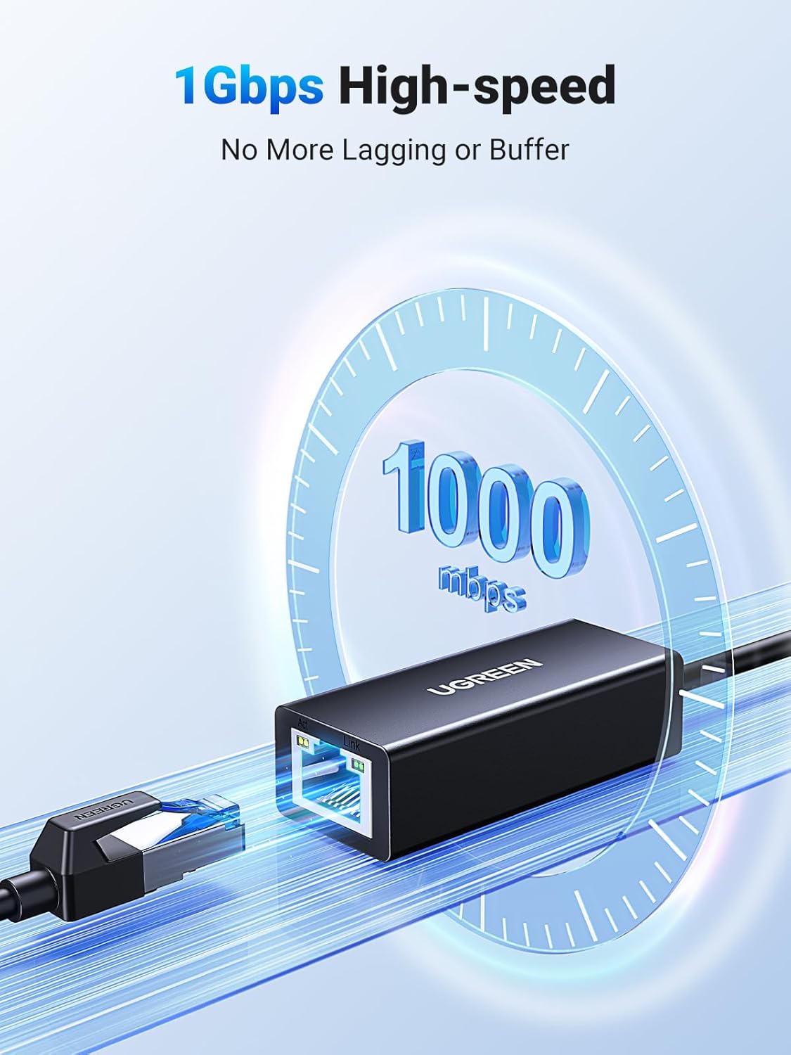 UGREEN USB to Ethernet Adapter – 1000Mbps, Plug & Play UGREEN USB to Ethernet Adapter – 1000Mbps, Plug & Play