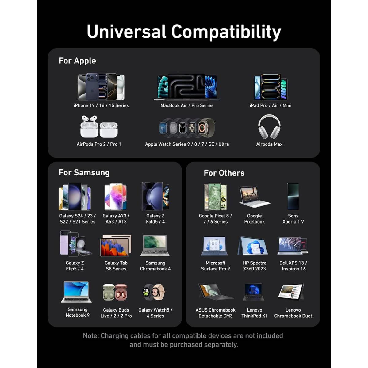 Anker Prime Charger 200W 6-Port GaN Charging Station