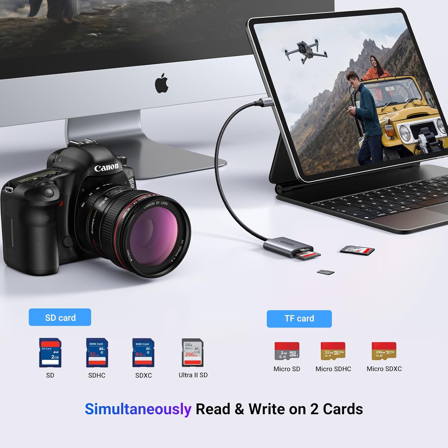 UGREEN قارئ كروت USB-C مزدوج – يدعم SD وMicroSD بسرعة 5Gbps